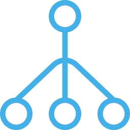 Innovation & Fresh Outlook